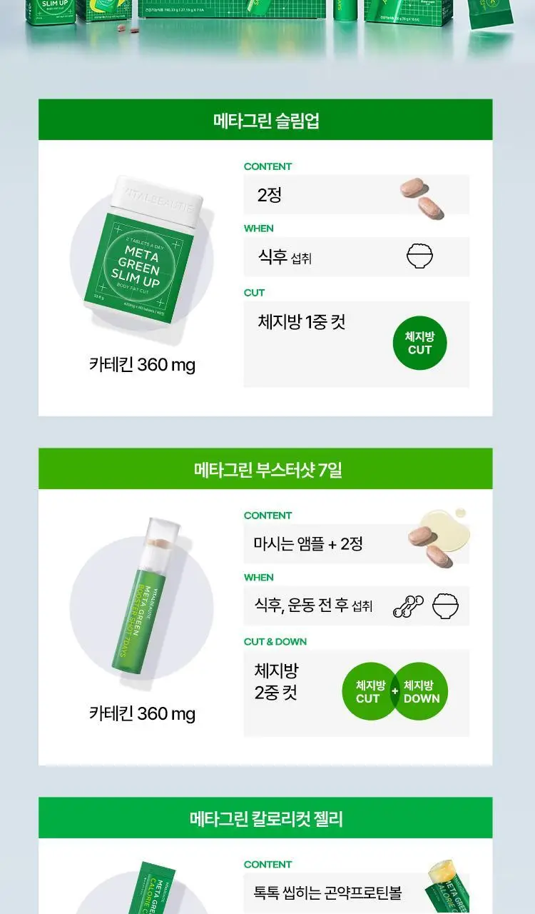 [다이어트 부스터] 바이탈뷰티 메타그린 부스터샷 7개입 상세페이지 42